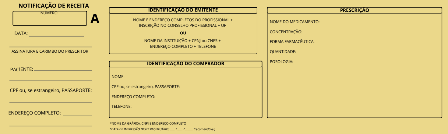 Modelo Notificação de Receita A - ANVISA, março 2026 Modelo Notificação de Receita A - ANVISA, março 2026
