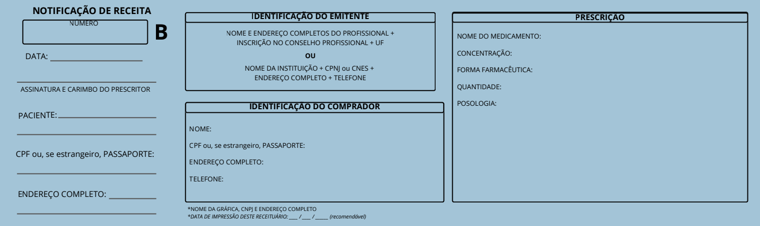 Modelo Notificação de Receita B - ANVISA, março 2026 Modelo Notificação de Receita B - ANVISA, março 2026