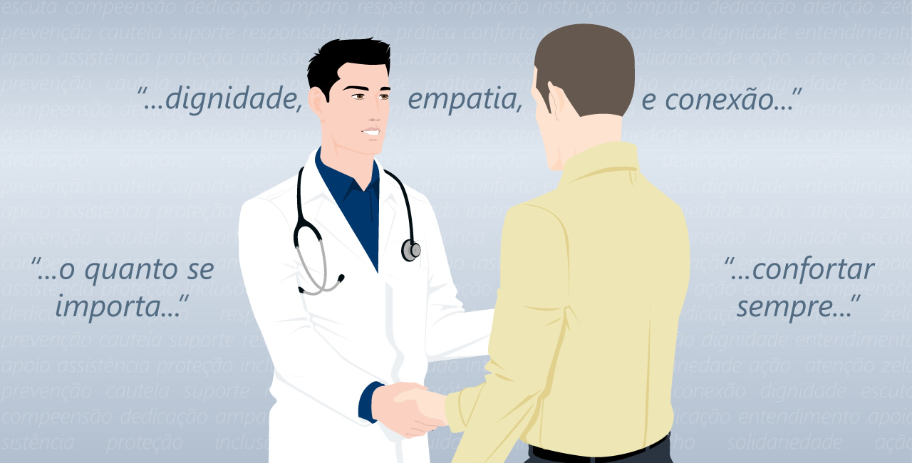 10 citações sobre a experiência do paciente para inspiração